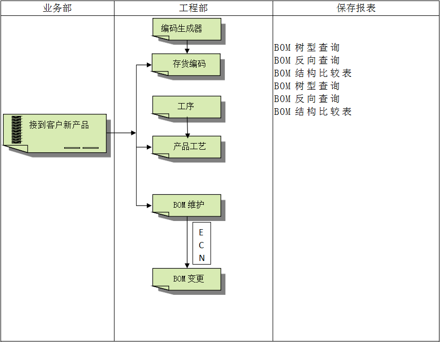 开云(集团)体育股份有限公司官网
软件