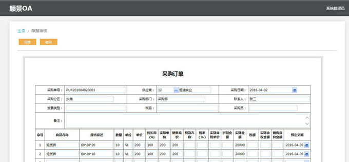 生产开云(集团)体育股份有限公司官网
的实施方案与哪些内容有关?