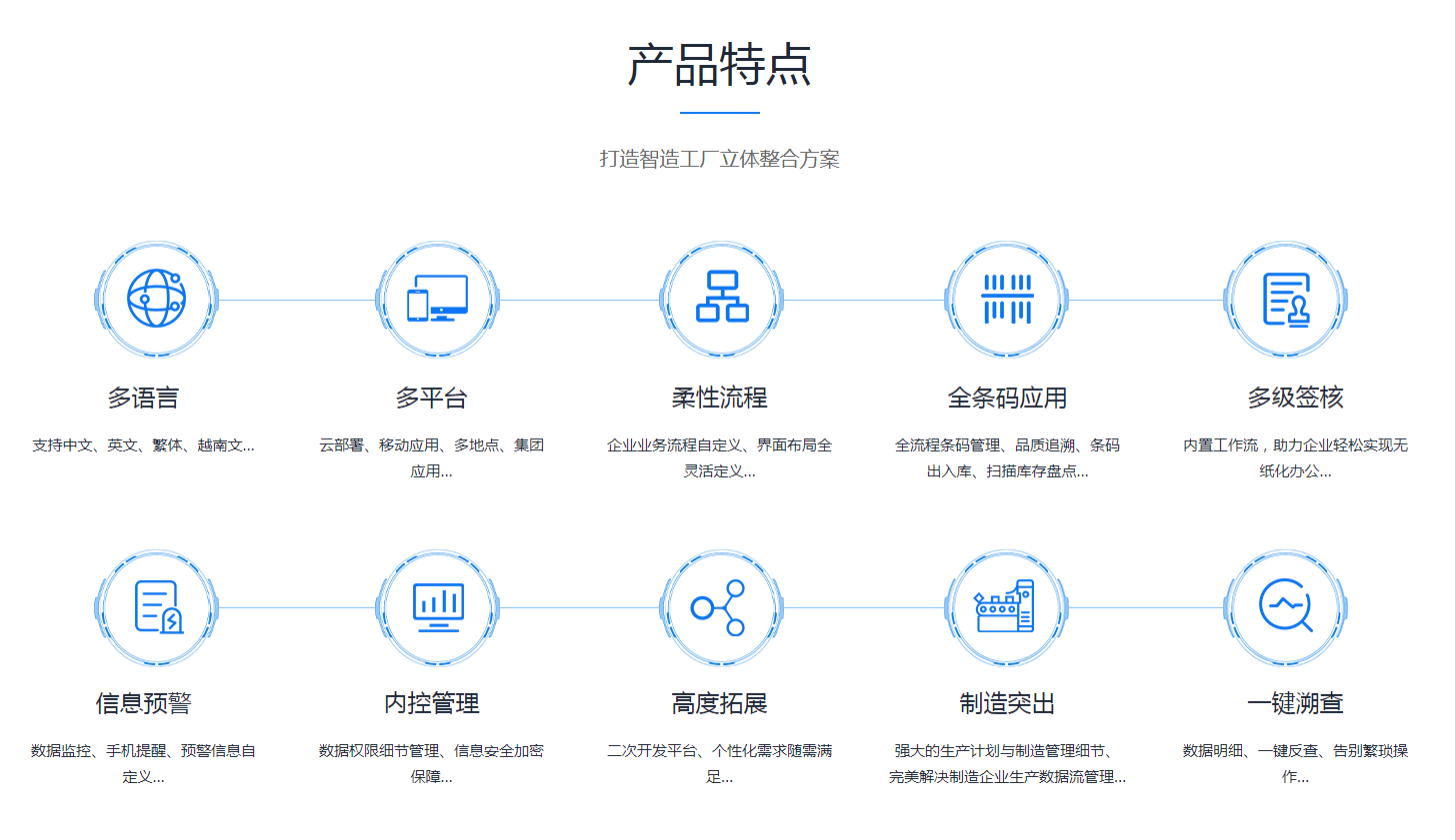 开云(集团)体育股份有限公司官网
是怎么操作的?