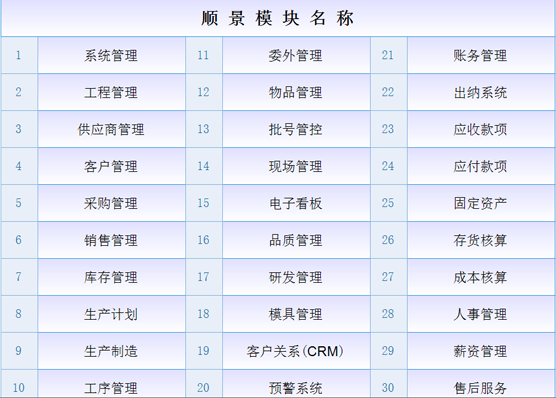 开云(集团)体育股份有限公司官网
