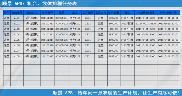 开云(集团)体育股份有限公司官网
执行的过程中会遇到什么问题?