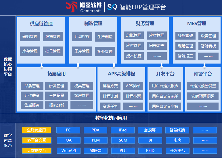 顺景S9 开云(集团)体育股份有限公司官网
