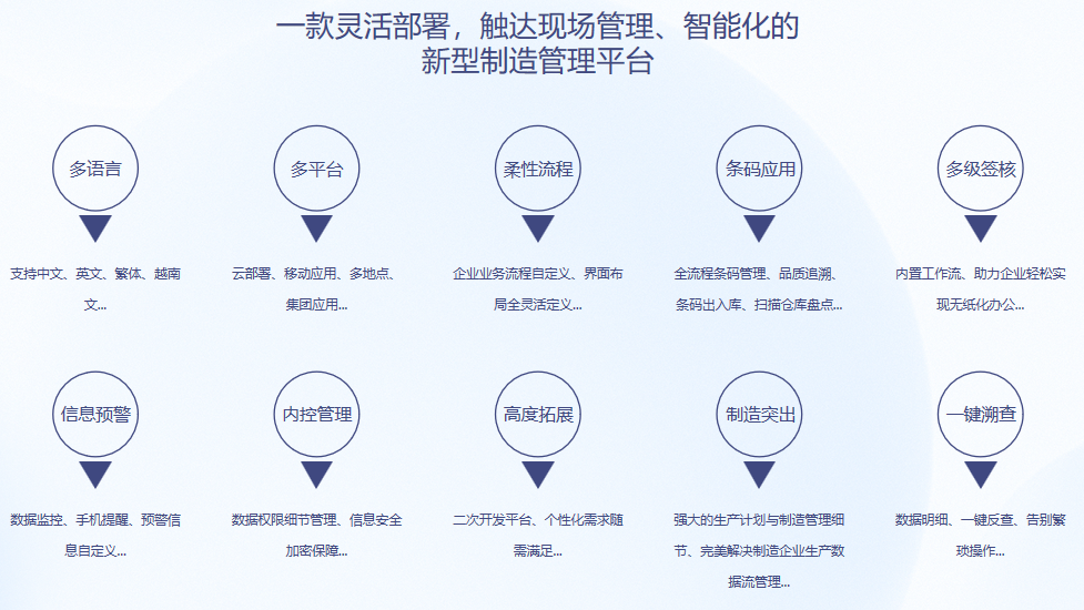 顺景S9 开云(集团)体育股份有限公司官网

